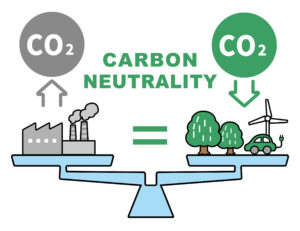 Carbon Neutrality