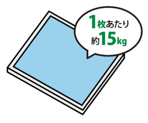 1枚あたりの耐荷重