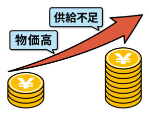 お金のイラスト