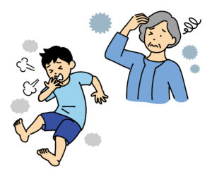 シックハウス症候群