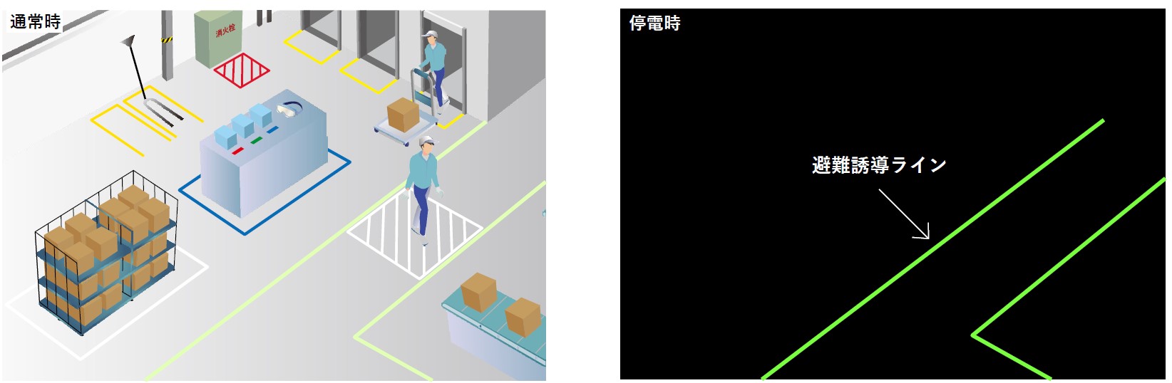 蓄光テープの床面での活用例「避難通路の視認性向上」