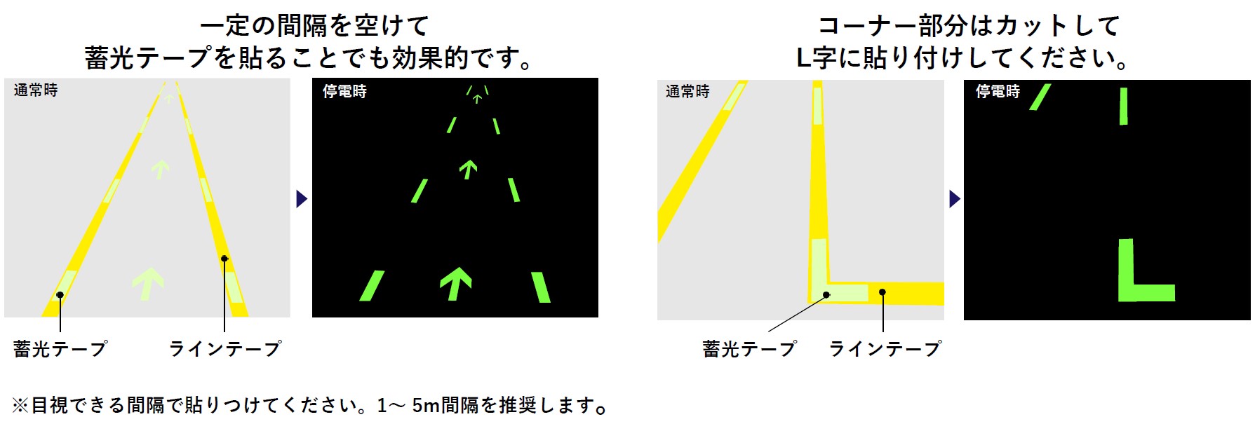 蓄光テープの床面への貼り付け方