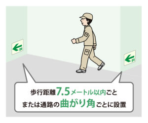 廊下と蓄光誘導標識